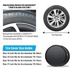 Universal Waterproof Spare Tire Cover, 15 Inch Black