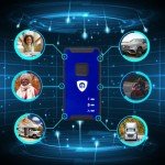 Brickhouse Spark Nano 7 GPS Vehicle Tracker