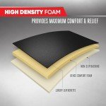 Motor Trend Faux Leather Seat Covers - 2-Pack Black