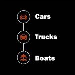 Premium Car Care Kit with Scratch Remover + Polish