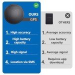 Portable Real-Time GPS Tracker for Vehicles