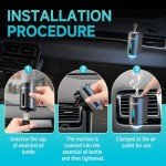 Featwell Car Air Freshener, Car Diffuser Air Freshener Three Adjustable Modes, Car Aromatherapy Machine Rechargeable, Grey