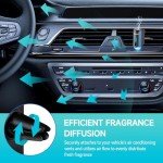 Featwell Car Air Freshener, Car Diffuser Air Freshener Three Adjustable Modes, Car Aromatherapy Machine Rechargeable, Grey