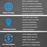 GPS Tracker for Vehicles Portable Car GPS Tracker Micro GPS Device All US Coverage Accurate Positioning for Vehicles Elderly Kids Pets No SIM Card No Subscription Required!
