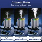 Smart Car Air Freshener, Car Air Freshener Men, Diffuser 150ml Capacity for 6 Months, Auto On/Off, 3 Adjustable Modes, RGB Music Syncing Light, Perfect for CAR,Bedroom and Office (Cologne)