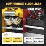 YELLOW JACKET 3.5 Ton Low Profile Floor Jack Quickly Lift Hydraulic Car Jack with Dual Pumps, 7700 lb Capacity