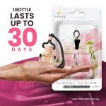 Car Air Fresheners for Women - Floral Fragrance Pack of 2 Long Lasting Car Air Freshener | Odor Eliminator Car Perfume Diffuser with Essential Oils | Car Air Freshener Vent Clip by Perfa