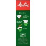 Melitta #2 Cone Coffee Filters, White, 100 Count