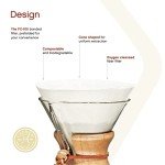 Chemex Bonded Filter - Circle - 100 ct - 2 Pack - Exclusive Packaging