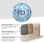 Cuisinart® Coffee Filter Replacement - 12 Pack Cuisinart® Coffee Maker Water Filter by Pureline - Charcoal Water Filter - for all Cuisinart Coffee Machines