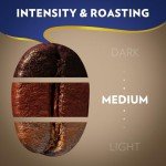 Lavazza Super Crema Ground Coffee, Medium Roast, Arabica and Robusta Blend, 32 oz Bag (Pack of 1)