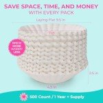 Katy’s Large Coffee Filters | 12 Cup Disposable Coffee Filters | Fine Paper for Smooth Extraction | Tall-Sided Design | Fits Bunn, Commercial & Large Brewers | No Overflow | 500-Count Bulk Pack