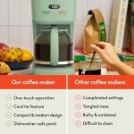 bella 12 cup Programmable Coffee Maker