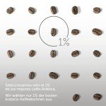 Illy Intenso Ground Espresso Coffee, Bold Roast, Intense, Robust And Full Flavored With Notes Of Deep Cocoa, 100% Arabica Coffee, No Preservatives, 8.8 Ounce (Pack Of 1)