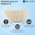 BUNN White Coffee Filters for 10-12 Cup Brews
