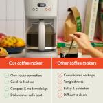 bella 12 cup Programmable Coffee Maker