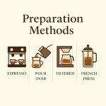 Eurocaf Blend Gold 100% Arabica, Whole Bean Coffee, Medium Roast, 2.2 Ib, Original Italian Coffee (Pack of 1)