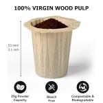Fanativita Disposable Coffee Filters for My K-Cup, K-Carafe, Cuisinart SS-RFC and Other Large Reusable Filter Cups (Unbleached 100 Count)