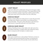 Community Coffee Signature Blend Whole Bean Coffee, Dark Roast, 12 oz Bag (Pack of 1)