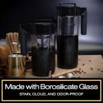 Takeya Glass Cold Brew Coffee Maker for Iced Coffee, Airtight Pitcher, Premium Quality, 1 Quart, Black Lid and Handle