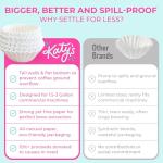 Katy’s Extra Large Coffee Filters | 1.5 to 3 Gallon Premium Commercial Coffee & Tea Filters for Restaurants, Cafés & More | 12.5” x 4.5” Inch Size | No Overflow, No Tearing | 250-Count Bulk Pack