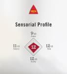 Café Delta Whole Roasted Coffee Beans 250g