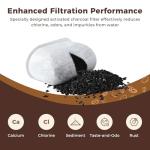 Premium 12-Pack Replacement Charcoal Water Filters for Keurig Coffee Machine