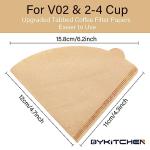 BYKITCHEN Size 02 Cone Coffee Filters, Set of 200, Disposable Paper Coffee Filters, Size 02 Natural Paper Filters for Pour Over Coffee Dripper and Coffee Maker (Natural Brown)