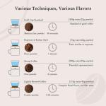 Minidiva Cold Brew Coffee Maker, Vacuum Extraction Coffee Machine, Fully Automatic 4-minutes Brewing Pneumatic Extraction, Reusable, Portable, Battery Powered, 350ML for Home Office Camping (Gray)