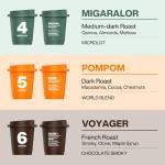 SATURNBIRD Instant Coffee Cold Brew，Coffee Packets of Medium/Dark Roast, 100% Arabica, Enjoy Hot/Cold Freeze Dried Iced Coffee, 24 Single Servings for Home, Travel, Office, 3 Roast Levels (NO.4-6)