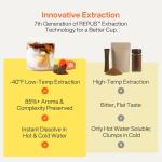 SATURNBIRD Instant Coffee Cold Brew，Coffee Packets of Medium/Dark Roast, 100% Arabica, Enjoy Hot/Cold Freeze Dried Iced Coffee, 24 Single Servings for Home, Travel, Office, 3 Roast Levels (NO.4-6)