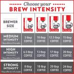 Community Coffee Christmas Blend Ground Coffee, Medium Roast, 12 oz Bag (Pack of 1)