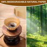 220 Count #4 Cone Coffee Filters, Tear-Resistant Seams, Unbleached for 8–12 Cup Coffee Makers