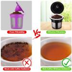 Disposable Paper Coffee Filters, Keurig K Cup Paper Filters for Keurig Single Brewer Reusable Cups, K-cup Coffee Pods, Fits All Brands Reusable K Cups (300)