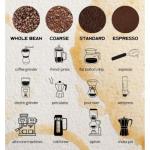 ANBA Robusta Coffee Beans, 17.64oz – Dark Roast, Strong & Bold Flavor | Vietnamese Phin Filter Style | 100% Roasted Whole Beans | ISO HACCP Certified | Home & Café Use