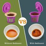 Irmidi Disposable Coffee Filters, 100 Count Natural Paper Filters Compatible with Keurig Brewers Single Serve 1.0 and 2.0, Fit all Reusable Coffee Pods(Natural 100)