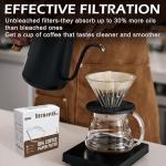 DechoPak Coffee Filters #4, 200 Count Cone Paper Coffee Filter 8-12 Cup, Unbleached Natural Disposable No 4 Filters Fits for Pour Over, Drip Coffee Maker Suitable for Home, Shop Commercial (Brown)