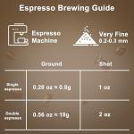 Whole Bean Coffee Medium Roast, Super Crema Arabica and Robusta Blend, Low Acid, Bold & Nutty Flavor, 12oz Bag, Fresh Artisan Roast from Puglia
