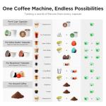 Warriors1 Single Serve Coffee Maker for Keurig K Cup, Espresso Machine for Nespresso Original, Dolce Gusto Pods, Ground Coffee, Cappuccino & Latte Coffee Machine, 20 Bar Espresso Maker, 3 Brew Sizes