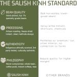 Salish Kinh Dark Lahar 12oz Whole Bean Coffee