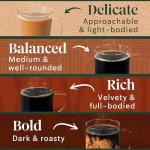 Starbucks K-Cup Coffee Pods—Starbucks Blonde, Medium & Dark Roast Coffee—Variety Pack for Keurig Brewers—100% Arabica—1 box (40 pods total)