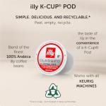 illy Coffee K Cup, Pods for Keurig Machines, Intenso Dark Roast, 100% Arabica, Premium Italian Coffee, 20 Count, 1 Pack