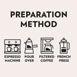 Lavazza Espresso Whole Bean Coffee Blend, Medium Roast, 2.2 Pound Bag - Packaging May Vary (Pack of 6)