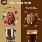 Buon Me Coffee Originalé Ground Coffee, 100% Robusta Bean, Medium Roast Vietnamese Coffee, Everyday Strong Brew – 7oz Bag