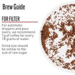 Intelligentsia Frequency Blend Medium Roast Coffee 12oz