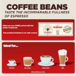 Kimbo Caffe Crema Classico Whole Bean Coffee - Blended and Roasted in Italy - Light Roast with Intense Flavor and Round Body - 2.2 lbs Bag