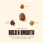 Blu Ore Black Diamond Robusta Specialty Coffee Beans - Single Origin, Bold Aromatic Espresso Beans with Hints of Walnut, Peanut, Caramel, Brown Sugar - Medium Dark Roast Coffee