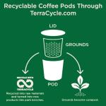 Cafe La Llave 24 Count Dark Roast Coffee Pods, Espresso Style, Compatible with Keurig Brewers, Single Serve Rich Bold Flavor