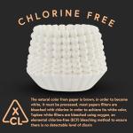Tupkee Coffee Filters 4-6 Cups - 200 Count, Junior Basket Style, White Paper, Chlorine Free 5 Cup Coffee Filter, Made in the USA