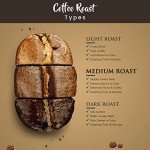 Hawaiian Gold Kona Coffee - 2 lb Bag